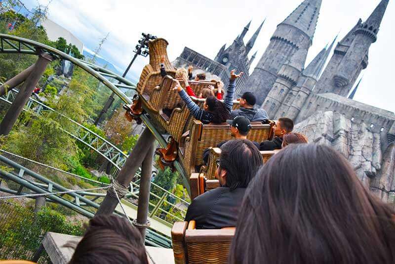 Harry Potter and the forbbiden Journey